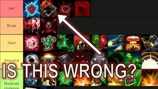 I review some guy's tier list of Starcraft II Co-Op Mutators