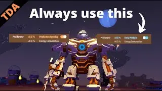 Proliferation Explained - Why is 