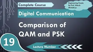 Comparison of QAM and PSK | Parameters of Quadrature Amplitude Modulation and Phase Shift Keying