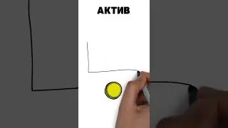 Актив это  #экономика  #актив #инвестиции