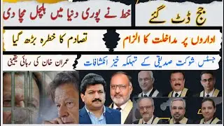 6 judges letter to supreme Judicial Council || biggest scandal of judiciary