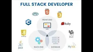 Function in JavaScript, Functions in detail explanation (Part - 2)