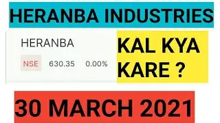 Heranba Industries Share Analysis Heranba IPO Hold Or Sell | Heranba Share Latest News |HERANBA IPO