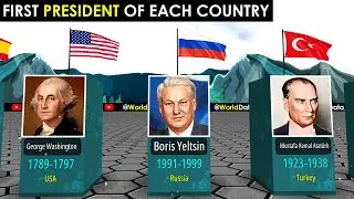 First PRESIDENT of Each Country