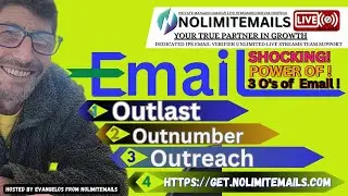 The 3 O's of  Email Marketing