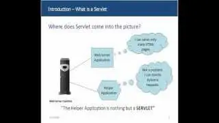 Servlets Tutorial 01 - Introduction To Servlets For Beginners