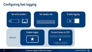 Configuring Logging on NGM Power Supplies