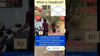 What is Deadlock? 🤔 
