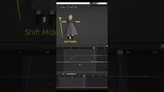 Loop(Repeat) Animation In Blender -mds design 