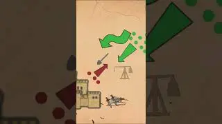 QUDDUS FATH QILINDI | SULTON SALOHIDDIN HAQIDA | 10 Daqiqa kanali 
