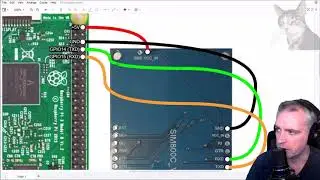 Connect SIM800C SMS Module to a Raspberry PI