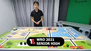 WRO 2021 Senior High Explain - Power Mix