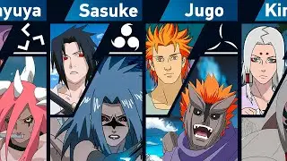 Cursed Seal of Naruto and Boruto Characters