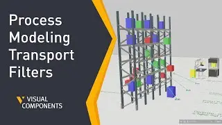 Process Modeling Transport Filters