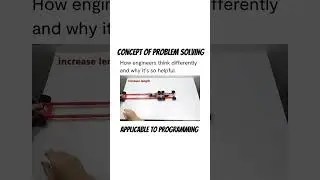 💡programmers think like a problem solver so is the algorithm and flowchart 