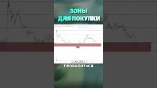 VERGE - ЩИТОК ИЛИ СТОЯЩАЯ МОНЕТА? 30Х ПО XVG НА БЫЧЬЕМ РЫНКЕ ГАРАНТИРОВАНО? 