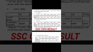 SSC CPO RESULT OUT #targetwithssc