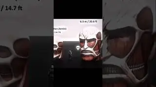 Titan head size edit ☠️ attack on titan 