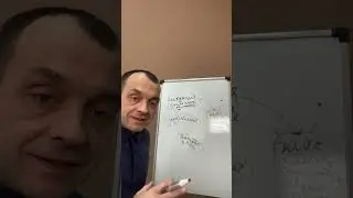 Разбор 7.0. Порочный круг зависимости» - как из него выйти?