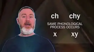 uo'aXy'an Lesson Two: Pronunciation and Writing
