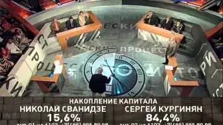 Исторический процесс 4: Правда или нет - какая разница?