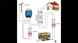 MCB Changeover Double Pole