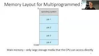 What is Virtualization?