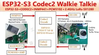 ESP32-S3 I2S Codec2 Digital Walkie Talkie - ESP32-S3 INMP441 PCM5102 SX1280 (2.4GHz High Speed LoRa)
