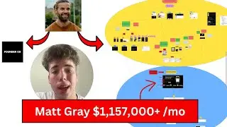The Man Who Built A $13,857,000+ Info Product Empire (Full Breakdown)