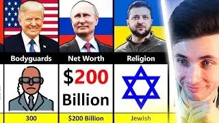ХЕСУС СМОТРИТ: СРАВНЕНИЕ ПУТИНА, ЗЕЛЕНСКОГО, ТРАМПА, КСИ