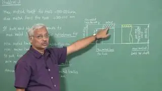 Numerical problems on fit and tolerances