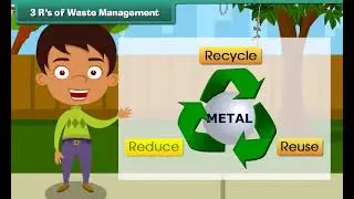 3 R's of Waste Management