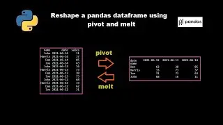 Reshape pandas DataFrame using pivot and melt in python