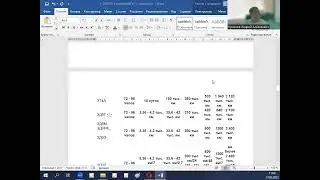 Распоряжение ОАО РЖД 2585р