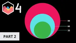 How to Create Stacked Proportional Circular Area Chart in Chart JS 4 Part 2