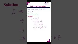 Leftmost derivation for the string a+b*a+b #shortsviral #cseguru #shorts #compiler #compilerdesign