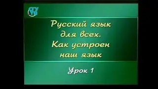 Русский язык для детей. Урок 1.1. Для чего людям нужна речь?