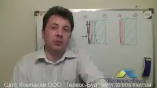 Внутреннее утепление стен.
