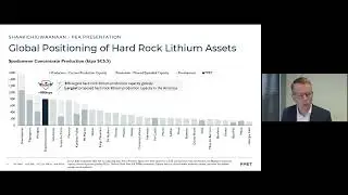 Investor Webinar - Patriot Battery Metals (ASX: PMT)