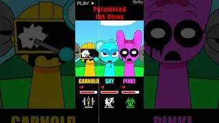 HP Bar Garnold Sky Pinki in All Pyramix Mods 