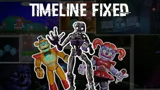 The Mimic: What MatPat Got WRONG (FNAF Theory)