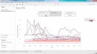 15  Tableau Public Training   Stories Creating