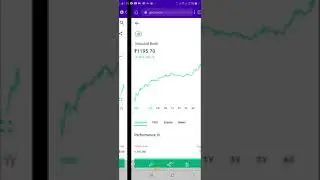 Today Crypto and Stock market update. Dec 27 2022.
