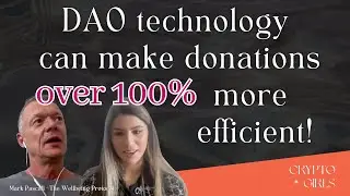 The Wellbeing Protocol: the future of charity
