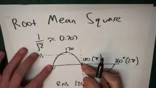 RMS Vs Peak Values Part 2 -  RMS 0.707 Proved