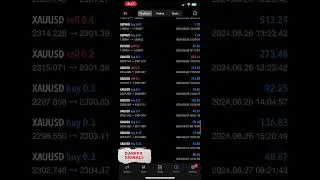 2100 usd gain for fun in a 3k acc (uber money 🚀)