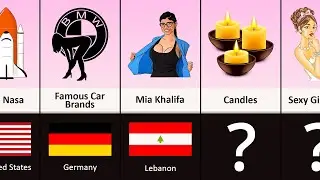 Known The Country Through A Word