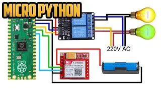 Raspberry Pi Pico SIM800L Relay Control | Micropython | GSM Based Home Automation