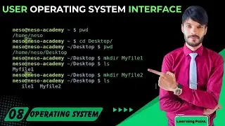 User Operating System Interface | Operating system by Gagne, Silberschatz, and Galvin