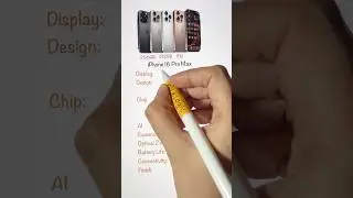 Features of iPhone 16 Pro Max